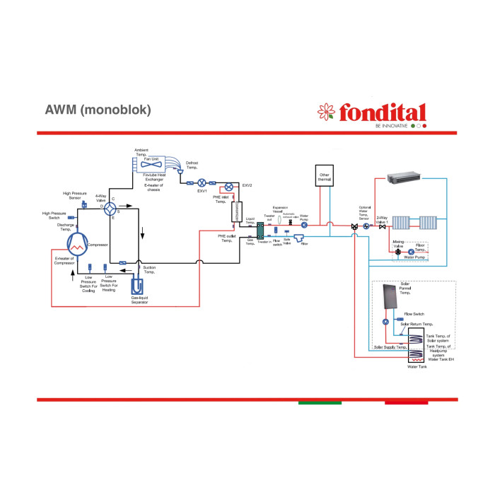Tepelné čerpadlo vzduch-voda monoblok FONDITAL PROCIDA T12 -12 kW 