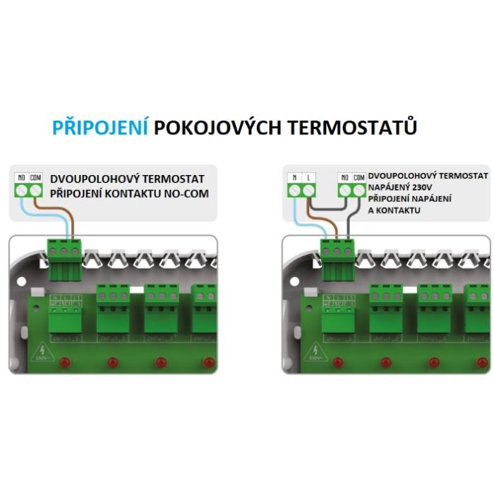DRÁTOVÝ REGULÁTOR PRO TERMOELEKTRICKÉ POHONY (8 ZÓN)  EU-L-5.